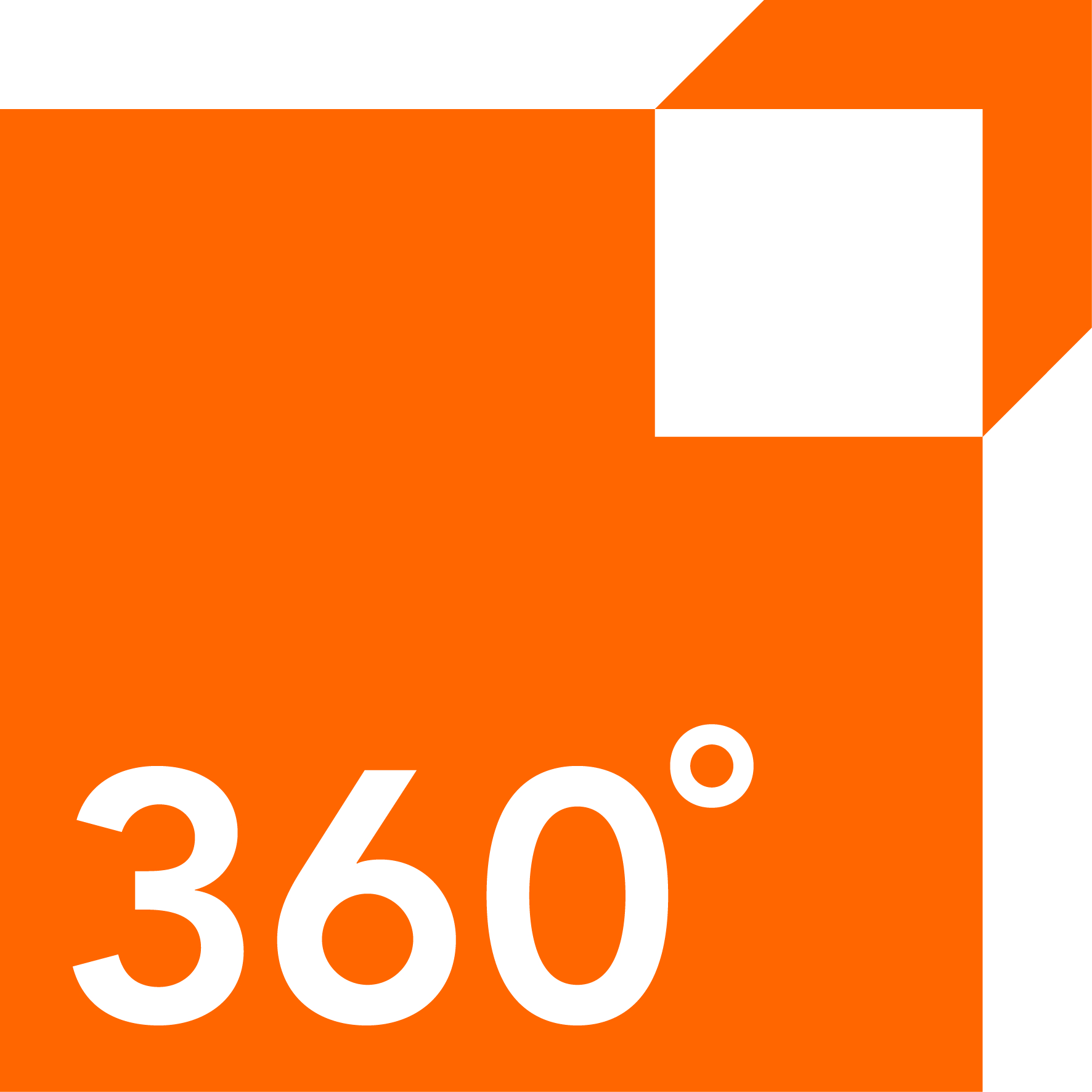 360 Grad